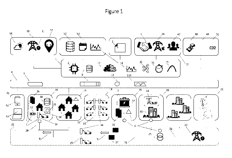 A single figure which represents the drawing illustrating the invention.